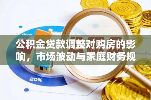 咨询公积金贷款调整对购房的影响，市场波动与家庭财务规划